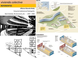 Referentes Vivienda colectiva 2018 | PDF