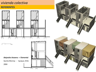 Referentes Vivienda colectiva 2018 | PDF