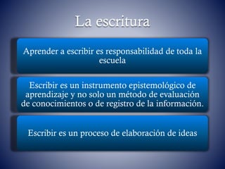 La escritura
Aprender a escribir es responsabilidad de toda la
escuela
Escribir es un instrumento epistemológico de
aprendizaje y no solo un método de evaluación
de conocimientos o de registro de la información.
Escribir es un proceso de elaboración de ideas
 
