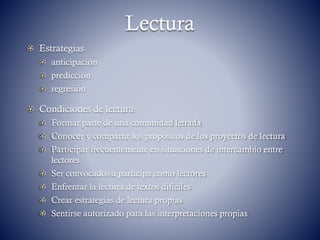 Lectura
Estrategias
anticipación
predicción
regresión
Condiciones de lectura
Formar parte de una comunidad letrada
Conocer y compartir los propósitos de los proyectos de lectura
Participar frecuentemente en situaciones de intercambio entre
lectores
Ser convocados a participa como lectores
Enfrentar la lectura de textos difíciles
Crear estrategias de lectura propias
Sentirse autorizado para las interpretaciones propias
 