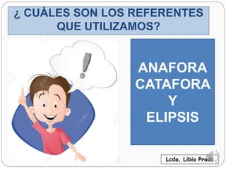 Lcda. Libia Prada
¿ CUÀLES SON LOS REFERENTES
QUE UTILIZAMOS?
ANAFORA
CATAFORA
Y
ELIPSIS
 