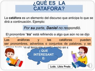 ¿QUÈ ES LA
CATAFORA?
La catáfora es un elemento del discurso que anticipa lo que se
dirá a continuación. Ejemplo:
Por su parte, Daniel no respondió.
El pronombre “su” está refiriendo a algo que aún no se dijo
(“Daniel”).
Las anáforas y las catáforas pueden
ser pronombres, adverbios o conjuntos de palabras, y se
utilizan tanto en el lenguaje escrito como en el oral.
¡ QUE
INTERESANT
E!
Lcda. Libia Prada
 