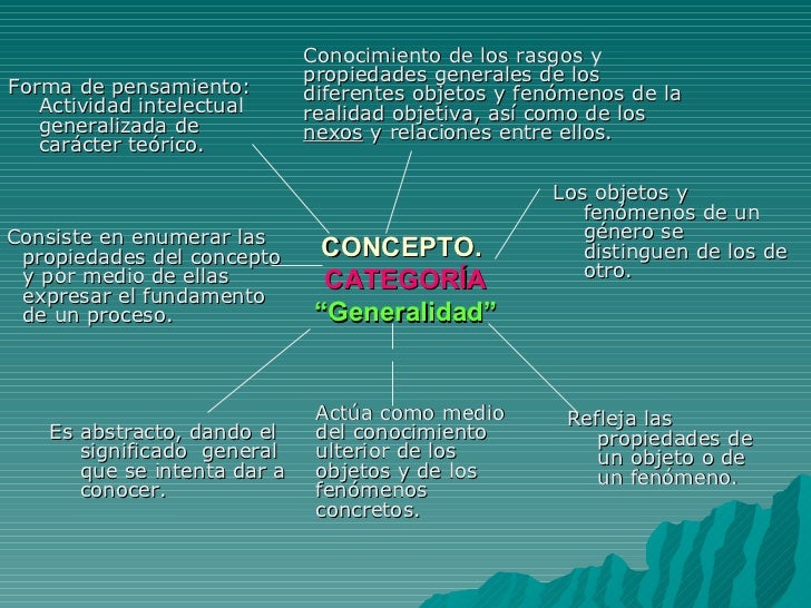 Referente teorico 1