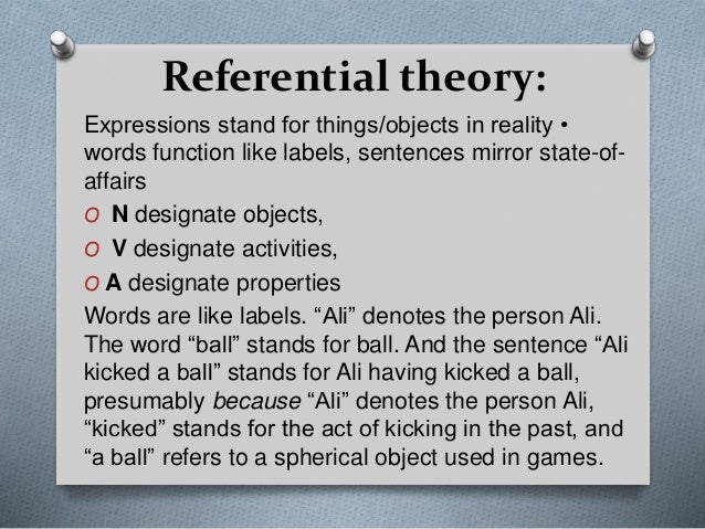 Referential Def What Does Referential Mean: Referential Signification – TZXPTR