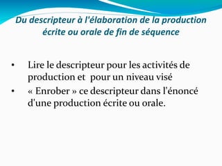 Du descripteur à l'élaboration de la production écrite ou orale de fin de séquence Lire le descripteur pour les activités de production et  pour un niveau visé « Enrober » ce descripteur dans l'énoncé d'une production écrite ou orale. 