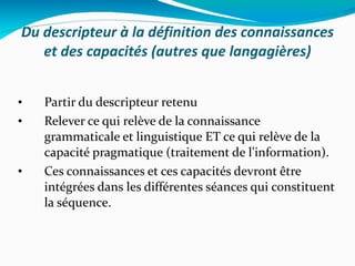 Du descripteur à la définition des connaissances et des capacités (autres que langagières) Partir du descripteur retenu Relever ce qui relève de la connaissance grammaticale et linguistique ET ce qui relève de la capacité pragmatique (traitement de l'information). Ces connaissances et ces capacités devront être intégrées dans les différentes séances qui constituent la séquence. 