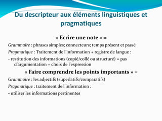 Du descripteur aux éléments linguistiques et pragmatiques « Ecrire une note » = Grammaire  : phrases simples; connecteurs; temps présent et passé Pragmatique  : Traitement de l'information + registre de langue :  - restitution des informations (copié/collé ou structuré) = pas d'argumentation + choix de l'expression « Faire comprendre les points importants » = Grammaire  : les adjectifs (superlatifs/comparatifs) Pragmatique  : traitement de l'information : - utiliser les informations pertinentes 