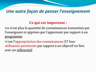 Une autre façon de penser l'enseignement Ce qui est important : ce n'est plus la quantité de connaissances transmises par l'enseignant et apprises par l'apprenant par rapport à un  programme c'est l' appropriation des connaissances  ET leur  utilisation pertinente  par rapport à un objectif en lien avec un  référentiel 