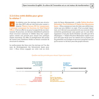 Open innovation & agilité : la culture de l’innovation est un vrai moteur de transformation ! 3
e  ﬁ
« 
! 
3.3.4.Une entité dédiée pour gérer
la relation ?
ffice ff
ﬁ
ff
« 
HAUTEMENT PRIORITAIREFAIBLEMENT PRIORITAIRE
Transformer
la culture
de l’entreprise
3.3
Avoir une équipe
proche du centre,
en proximité
avec les métiers
2.2
Former les équipes
afin qu’elles puissent
travailler avec
des partenaires externes
2.5
Développer
une structure
autonome dans
l’organisation dédiée
2.1
2 43
Note : 163 répondants
REFERENTIEL 2017.indd 103 20/06/2017 00:22
 