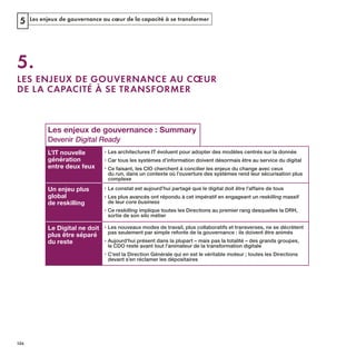 Les enjeux de gouvernance au cœur de la capacité à se transformer5
5.
LES ENJEUX DE GOUVERNANCE AU CŒUR
DE LA CAPACITÉ À SE TRANSFORMER
Les enjeux de gouvernance : Summary
Devenir Digital Ready
L’IT nouvelle
génération
entre deux feux
• Les architectures IT évoluent pour adopter des modèles centrés sur la donnée
• Car tous les systèmes d’information doivent désormais être au service du digital
•
du run
complexe
Un enjeu plus
global
de reskilling
• Le constat est aujourd’hui partagé que le digital doit être l’affaire de tous
• Les plus avancés ont répondu à cet impératif en engageant un reskilling massif
de leur core business
• Ce reskilling
sortie de son silo métier
Le Digital ne doit
plus être séparé
du reste
•
pas seulement par simple refonte de la gouvernance : ils doivent être animés
•
le CDO reste avant tout l’animateur de la transformation digitale
• C’est la Direction Générale qui en est le véritable moteur ; toutes les Directions
devant s’en réclamer les dépositaires
REFERENTIEL 2017.indd 134 20/06/2017 00:22
 