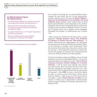 Les enjeux de gouvernance au cœur de la capacité à se transformer5
ﬂ
ffic
ffi
 
ffic
e ﬁ
n ﬁ
1 % d
ff
39 %
17 %
33 %
11 %
Un Chief Digital
Officer est
en place
au niveau
du Groupe
Les deux
options
conviennent
AutreLe digital
est géré en filiale
Note : 245 répondants
REFERENTIEL 2017.indd 138 20/06/2017 00:22
 
