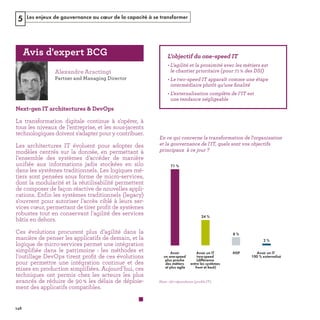 Les enjeux de gouvernance au cœur de la capacité à se transformer5
La transformation digitale continue à s'opérer, à
tous les niveaux de l'entreprise, et les sous-jacents
technologiques doivent s'adapter pour y contribuer.
Les architectures IT évoluent pour adopter des
modèles centrés sur la donnée, en permettant à
l'ensemble des systèmes d'accéder de manière
unifiée aux informations jadis stockées en silo
dans les systèmes traditionnels. Les logiques mé-
tiers sont pensées sous forme de micro-services,
dont la modularité et la réutilisabilité permettent
de composer de façon réactive de nouvelles appli-
cations. Enfin les systèmes traditionnels (legacy)
s'ouvrent pour autoriser l'accès ciblé à leurs ser-
vices cœur, permettant de tirer profit de systèmes
robustes tout en conservant l'agilité des services
bâtis en dehors.
Ces évolutions procurent plus d'agilité dans la
manière de penser les applicatifs de demain, et la
logique de micro-services permet une intégration
simplifiée dans le patrimoine : les méthodes et
l'outillage DevOps tirent profit de ces évolutions
pour permettre une intégration continue et des
mises en production simplifiées. Aujourd'hui, ces
techniques ont permis chez les acteurs les plus
avancés de réduire de 90% les délais de déploie-
ment des applicatifs compatibles.
e ﬁ
71 %
24 %
8 %
2 %
Avoir
un one-speed
plus proche
des métiers
et plus agile
NSP Avoir un IT
100 % externalisé
Avoir un IT
two-speed
(différence
entre les systèmes
front et back)
Note : 167 répondants (proﬁls IT)
REFERENTIEL 2017.indd 148 20/06/2017 00:22
 