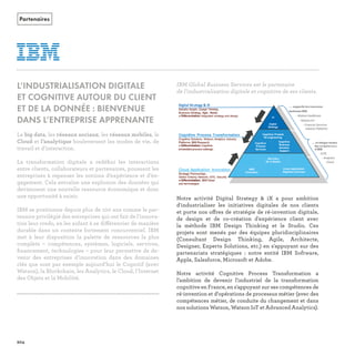 ff
L’INDUSTRIALISATION DIGITALE
ET COGNITIVE AUTOUR DU CLIENT
ET DE LA DONNÉE : BIENVENUE
DANS L’ENTREPRISE APPRENANTE
ﬁ
ff
ﬁ
Partenaires
REFERENTIEL 2017.indd 204 20/06/2017 00:22
 