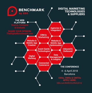 4 - 6 April 2018
Barcelona
Marketing
EBG.net/BARCELONA2018
20/06/2017 11:28
 