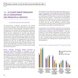 Customer centricity : la voix du client structure la chaîne de valeur1
1.1. LE CLIENT PARTIE PRENANTE
DE LA CONCEPTION
DES PRODUITS & SERVICES
ff
ff
ff
e 
« 
s  ff
ﬁ
. »
ffi ﬁ
e  « 
s 
F  « 
ﬁ l 
e 
31 %
Structurer
les processus
internes
pour optimiser
le parcours
client
Systématiser
les feedbacks
client
à chaque point
de contact
pour améliorer
votre offre
Associer les
consommateurs
dans nos
processus
d’innovation
Utiliser les
données
clients pour
personnaliser
votre offre
produit
Utiliser les
données clients
pour mieux
cibler
vos campagnes
marketing
42 %
44 %
Digital
Marketing/Communication
Systèmes d’information
21 %
22 %
27 % 26 %
15 %
9 % 8 %
13 %
16 %
14 %
8 %
5 %
REFERENTIEL 2017.indd 20 20/06/2017 00:22
 