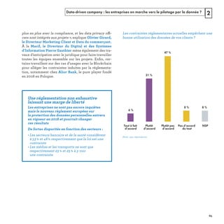 Data-driven company : les entreprises en marche vers le pilotage par la donnée ? 2
ffi
s 
ﬁ
Tout à fait
d’accord
Plutôt pas
d’accord
Plutôt
d’accord
Pas d’accord
du tout
NSP
6 %
31 %
47 %
8 % 8 %
Note : 534 répondants
REFERENTIEL 2017.indd 65 20/06/2017 00:22
 