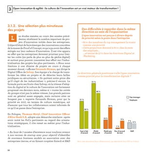Open innovation & agilité : la culture de l’innovation est un vrai moteur de transformation !3
3.1.2. Une sélection plus minutieuse
des projets
ff
ff
ff
 
ffi
ffic
 
ffi
ﬁ
ﬁ
ffi
Tout à fait
d’accord
Plutôt pas
d’accord
Plutôt
d’accord
Pas d’accord
du tout
NSP
31 %
40 %
51 %
10 %
20 %
24 %
9 %
1 %
6 %
7 %
Employés
Top managem
Note : 509 répondants (vue collaborateurs), 134 répondants (vue CEO ou Comex)
REFERENTIEL 2017.indd 76 20/06/2017 00:22
 