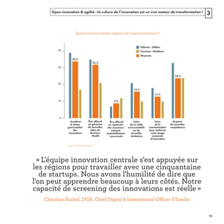 Open innovation & agilité : la culture de l’innovation est un vrai moteur de transformation ! 3
ffi
0
10
20
30
40
Tourisme - Hotellerie
Télécom - Utilities
Moyenne
Faire
de la veille
concurrentielle
sur les
nouvelles
tendances
Être offensif
en générant
de nouvelles
idées de
Business
Model
Faire
de la
communication
pour renforcer
votre image
corporate
d’innovateur
Acquérir
de nouvelles
compétences
en capturant
des nouveaux
entrants
potentiellement
concurrents
le temps
go-to-market
des
innovations
34 %
32 %
9 %
16 %
13 %
24 %
Note : 1 005 répondants
REFERENTIEL 2017.indd 79 20/06/2017 00:22
 