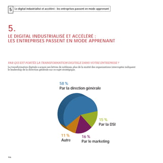 114
Le digital industrialisé et accéléré : les entreprises passent en mode apprenant5
5.
LE DIGITAL INDUSTRIALISÉ ET ACCÉLÉRÉ :
LES ENTREPRISES PASSENT EN MODE APPRENANT
PAR QUI EST PORTÉE LA TRANSFORMATION DIGITALE DANS VOTRE ENTREPRISE ?
La transformation digitale a acquis ses lettres de noblesse, plus de la moitié des organisations interrogées indiquent
le leadership de la direction générale sur ce sujet stratégique.
58 %
Par la direction générale
11 %
Autre
16 %
Par le marketing
15 %
Par la DSI
 
