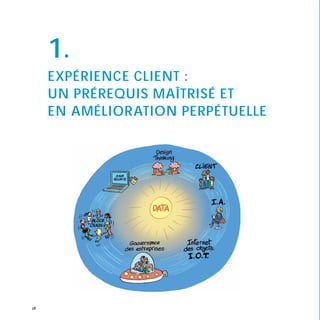 1.
EXPÉRIENCE CLIENT :
UN PRÉREQUIS MAÎTRISÉ ET
EN AMÉLIORATION PERPÉTUELLE
18
 