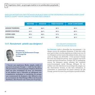 36
Expérience client : un prérequis maîtrisé et en amélioration perpétuelle1
1.4.1. Recrutement : priorité aux designers !
Luc Bretones
Directeur du Technocentre Orange
et d'Orange Fab
Orange
« Fournir une expérience ﬂuide, simple, stable et
qui porte la marque Orange » : voilà l'un des objec-
tifs prioritaires communiqué par Stéphane Richard
dans son plan stratégique de 2015. Luc Bretones
et ses équipes vont y répondre en adjoignant aux
compétences techniques et marketing du groupe
une communauté de designers. Qui débutera avec
le recrutement du Chief Design Officer de Dassault
Systèmes, aﬁn d’asseoir une vision pour le groupe.
DES TALENTS DIVERSIFIÉS
POUR UN DESIGN ENRICHI
Luc Bretones veille à diversiﬁer les recrutements. « Le
design couvre de nombreux domaines. Il doit être riche
pour que le client vive des expériences riches à son tour. Si
vos designers sortent toutes des mêmes écoles, alors vous
aurez un design non diversiﬁé. » C'est pourquoi Orange
fait venir ses talents de partout : leurs origines sont aussi
variées que leurs formations. Produit, UX, UI, packaging,
sonore, les designers savent adresser des contextes
socio-économiques variés (Europe, Afrique). Ils tra-
vaillent avec des chercheurs en sociologie des usages, sur
des observations terrains, et des tests utilisateurs, et
notamment la communauté de 50000 testeurs du Lab
Orange, permet de tester les prototypes à grande échelle.
NEUTRE POSITIF TRÈS POSITIF NON CONCERNÉ
DESIGN THINKING 13 % 34 % 31 % 22 %
AGENCE DIGITALE 14 % 34 % 22 % 30 %
LIVING LABS 18 % 23 % 17 % 41 %
UX:UI POOL 14 % 30 % 26 % 31 %
QUELLES INITIATIVES ONT ÉTÉ MISES EN PLACE DANS VOTRE ENTREPRISE POUR AMÉLIORER L'EXPÉ-
RIENCE CLIENT ? POUR CHAQUE FOIS PRÉCISEZ L'IMPACT.
 