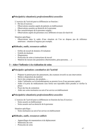 Principale(s) situation(s) professionnelle(s) associées
L’exercice de l’activité peut se différencier en fonction :
1 – Du lieu d’exercice :
 Observations assurées auprès de patients en établissement
 Observations assurées au domicile de la personne
2 – Des caractéristiques de la personne soignée :
 Observations auprès de personnes avec différents niveaux de réactivité
Situation spécifique :
 Observations dans le cadre d’une situation où l’on ne dispose pas de référence
antérieure : situation d’urgence par exemple.
Méthodes, outils, ressources utilisés
 Grilles de recueil de données d’évaluation
 Echelle de douleurs
 Diagrammes
 Protocoles de soins et instructions de travail
 Matériel de mesure des paramètres (thermomètre, pèse-personne, …)
3 – Aider l’infirmier à la réalisation de soins
Principales opérations constitutives de l’activité
 Préparer le patient pour des pansements, des examens invasifs ou une intervention
 Mettre à disposition du matériel
 Servir des compresses, des produits, …
 Aider l’infirmière ou le kinésithérapeute au premier lever d’une personne opérée
 Aider à la prise de médicaments sous forme non injectable (faire prendre et vérifier la
prise)
 Poser des bas de contention
 Aider aux soins mortuaires au sein d’un service en établissement
Principale(s) situation(s) professionnelle(s) associées
L’exercice de l’activité peut se différencier en fonction du lieu d’exercice :
 Soins assurés en établissement
 Soins assurés seul au domicile de la personne
Situation spécifique :
 Soins mortuaires au sein d’un service en établissement
Méthodes, outils, ressources utilisés
 Appareillages de manutention et de déplacement
 Matériel(s) de soin
 Protocoles de soins
4/7
 