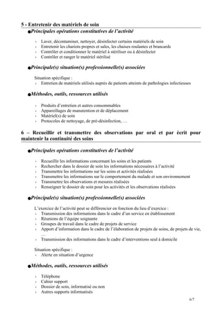 5 - Entretenir des matériels de soin
Principales opérations constitutives de l’activité
 Laver, décontaminer, nettoyer, désinfecter certains matériels de soin
 Entretenir les chariots propres et sales, les chaises roulantes et brancards
 Contrôler et conditionner le matériel à stériliser ou à désinfecter
 Contrôler et ranger le matériel stérilisé
Principale(s) situation(s) professionnelle(s) associées
Situation spécifique :
 Entretien de matériels utilisés auprès de patients atteints de pathologies infectieuses
Méthodes, outils, ressources utilisés
 Produits d’entretien et autres consommables
 Appareillages de manutention et de déplacement
 Matériel(s) de soin
 Protocoles de nettoyage, de pré-désinfection, …
6 – Recueillir et transmettre des observations par oral et par écrit pour
maintenir la continuité des soins
Principales opérations constitutives de l’activité
 Recueillir les informations concernant les soins et les patients
 Rechercher dans le dossier de soin les informations nécessaires à l’activité
 Transmettre les informations sur les soins et activités réalisées
 Transmettre les informations sur le comportement du malade et son environnement
 Transmettre les observations et mesures réalisées
 Renseigner le dossier de soin pour les activités et les observations réalisées
Principale(s) situation(s) professionnelle(s) associées
L’exercice de l’activité peut se différencier en fonction du lieu d’exercice :
 Transmission des informations dans le cadre d’un service en établissement
 Réunions de l’équipe soignante
 Groupes de travail dans le cadre de projets de service
 Apport d’information dans le cadre de l’élaboration de projets de soins, de projets de vie,
…
 Transmission des informations dans le cadre d’interventions seul à domicile
Situation spécifique :
 Alerte en situation d’urgence
Méthodes, outils, ressources utilisés
 Téléphone
 Cahier support
 Dossier de soin, informatisé ou non
 Autres supports informatisés
6/7
 