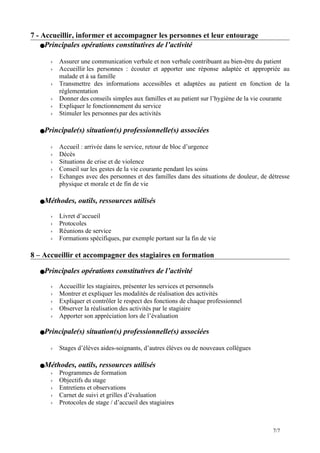 7 - Accueillir, informer et accompagner les personnes et leur entourage
Principales opérations constitutives de l’activité
 Assurer une communication verbale et non verbale contribuant au bien-être du patient
 Accueillir les personnes : écouter et apporter une réponse adaptée et appropriée au
malade et à sa famille
 Transmettre des informations accessibles et adaptées au patient en fonction de la
réglementation
 Donner des conseils simples aux familles et au patient sur l’hygiène de la vie courante
 Expliquer le fonctionnement du service
 Stimuler les personnes par des activités
Principale(s) situation(s) professionnelle(s) associées
 Accueil : arrivée dans le service, retour de bloc d’urgence
 Décès
 Situations de crise et de violence
 Conseil sur les gestes de la vie courante pendant les soins
 Echanges avec des personnes et des familles dans des situations de douleur, de détresse
physique et morale et de fin de vie
Méthodes, outils, ressources utilisés
 Livret d’accueil
 Protocoles
 Réunions de service
 Formations spécifiques, par exemple portant sur la fin de vie
8 – Accueillir et accompagner des stagiaires en formation
Principales opérations constitutives de l’activité
 Accueillir les stagiaires, présenter les services et personnels
 Montrer et expliquer les modalités de réalisation des activités
 Expliquer et contrôler le respect des fonctions de chaque professionnel
 Observer la réalisation des activités par le stagiaire
 Apporter son appréciation lors de l’évaluation
Principale(s) situation(s) professionnelle(s) associées
 Stages d’élèves aides-soignants, d’autres élèves ou de nouveaux collègues
Méthodes, outils, ressources utilisés
 Programmes de formation
 Objectifs du stage
 Entretiens et observations
 Carnet de suivi et grilles d’évaluation
 Protocoles de stage / d’accueil des stagiaires
7/7
 