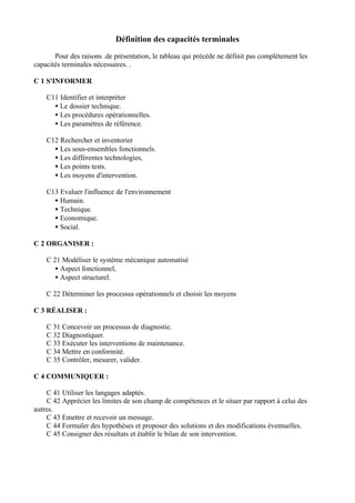 Définition des capacités terminales

       Pour des raisons .de présentation, le tableau qui précède ne définit pas complètement les
capacités terminales nécessaires. .

C 1 S'INFORMER

    C11 Identifier et interpréter
      • Le dossier technique.
      • Les procédures opérationnelles.
      • Les paramètres de référence.

    C12 Rechercher et inventorier
      • Les sous-ensembles fonctionnels.
      • Les différentes technologies,
      • Les points tests.
      • Les moyens d'intervention.

    C13 Evaluer l'influence de l'environnement
      • Humain.
      • Technique.
      • Economique.
      • Social.

C 2 ORGANISER :

    C 21 Modéliser le système mécanique automatisé
       • Aspect fonctionnel,
       • Aspect structurel.

    C 22 Déterminer les processus opérationnels et choisir les moyens

C 3 RÉALISER :

    C 31 Concevoir un processus de diagnostic.
    C 32 Diagnostiquer.
    C 33 Exécuter les interventions de maintenance.
    C 34 Mettre en conformité.
    C 35 Contrôler, mesurer, valider.

C 4 COMMUNIQUER :

    C 41 Utiliser les langages adaptés.
    C 42 Apprécier les limites de son champ de compétences et le situer par rapport à celui des
autres.
    C 43 Emettre et recevoir un message.
    C 44 Formuler des hypothèses et proposer des solutions et des modifications éventuelles.
    C 45 Consigner des résultats et établir le bilan de son intervention.
 