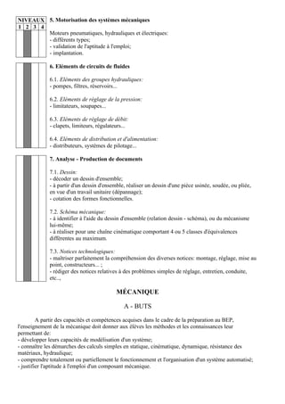 NIVEAUX 5. Motorisation des systèmes mécaniques
1 2 3 4
        Moteurs pneumatiques, hydrauliques et électriques:
        - différents types;
        - validation de l'aptitude à l'emploi;
        - implantation.

             6. Eléments de circuits de fluides

             6.1. Eléments des groupes hydrauliques:
             - pompes, filtres, réservoirs...

             6.2. Eléments de réglage de la pression:
             - limitateurs, soupapes...

             6.3. Eléments de réglage de débit:
             - clapets, limiteurs, régulateurs...

             6.4. Eléments de distribution et d'alimentation:
             - distributeurs, systèmes de pilotage...

             7. Analyse - Production de documents

             7.1. Dessin:
             - décoder un dessin d'ensemble;
             - à partir d'un dessin d'ensemble, réaliser un dessin d'une pièce usinée, soudée, ou pliée,
             en vue d'un travail unitaire (dépannage);
             - cotation des formes fonctionnelles.

             7.2. Schéma mécanique:
             - à identifier à l'aide du dessin d'ensemble (relation dessin - schéma), ou du mécanisme
             lui-même;
             - à réaliser pour une chaîne cinématique comportant 4 ou 5 classes d'équivalences
             différentes au maximum.

             7.3. Notices technologiques:
             - maîtriser parfaitement la compréhension des diverses notices: montage, réglage, mise au
             point, constructeurs... ;
             - rédiger des notices relatives à des problèmes simples de réglage, entretien, conduite,
             etc..,

                                           MÉCANIQUE

                                              A - BUTS

         A partir des capacités et compétences acquises dans le cadre de la préparation au BEP,
l'enseignement de la mécanique doit donner aux élèves les méthodes et les connaissances leur
permettant de:
- développer leurs capacités de modélisation d'un système;
- connaître les démarches des calculs simples en statique, cinématique, dynamique, résistance des
matériaux, hydraulique;
- comprendre totalement ou partiellement le fonctionnement et l'organisation d'un système automatisé;
- justifier l'aptitude à l'emploi d'un composant mécanique.
 