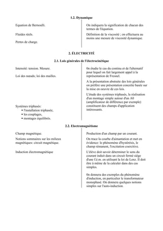 1.2. Dynamique

Equation de Bernoulli.                                    On indiquera la signification de chacun des
                                                          termes de l'équation.
Fluides réels.                                            Définition de la viscosité ; on effectuera au
                                                          moins une mesure de viscosité dynamique.
Pertes de charge.


                                            2. ÉLECTRICITÉ

                                  2.1. Lois générales de l'électrocinétique

Intensité: tension. Mesure.                               0n étudie le cas du continu et de l'alternatif
                                                          pour lequel on fait largement appel à la
Loi des nœuds; loi des mailles.                           représentation de Fresnel.
                                                          A la présentation abstraite des lois générales
                                                          on préfère une présentation concrète basée sur
                                                          la mise en oeuvre de ces lois.
                                                          L'étude des systèmes triphasés, la réalisation
                                                          d'un montage simple autour d'un A0
                                                          (amplificateur de différence par exemple)
Systèmes triphasés:                                       constituent des champs d'application
    • l'installation triphasée,                           intéressants.
    • les couplages,
    • montages équilibrés.

                                          2.2. Electromagnétisme

Champ magnétique.                                         Production d'un champ par un courant.
Notions sommaires sur les milieux                         On trace la courbe d'aimantation et met en
magnétiques: circuit magnétique.                          évidence: le phénomène d'hystérésis, le
                                                          champ rémanent, l'excitation coercitive.
Induction électromagnétique                               L'élève doit savoir déterminer le sens du
                                                          courant induit dans un circuit fermé siège
                                                          d'une f.é.m. en utilisant la loi de Lenz. Il doit
                                                          être à même de la calculer dans des cas
                                                          simples.

                                                          0n donnera des exemples du phénomène
                                                          d'induction, en particulier le transformateur
                                                          monophasé. On donnera quelques notions
                                                          simples sur l'auto-induction.
 