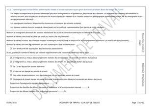  

3.5.3  Les  enseignants  et  les  élèves  utilisent  des  outils  et  services  numériques  pour  le  travail  scolaire  hors  du  temps  de  classe  
      Les  élèves  accomplissent  les  travaux  demandés  par  leurs  enseignants  ou  se  forment  en  fonction  de  leurs  besoins.  Ils  accèdent  aux  contenus  multimédias  et  
      services  associés  pour  lesquels  les  droits  ont  été  acquis  auprès  des  éditeurs  et  à  d'autres  ressources  pédagogiques  numériques  fournis  par  les  enseignants  et  les  
      autres  personnels  éducatifs.    
      Les  enseignants  mettent  à  disposition  les  ressources  et  animent  les  activités  scolaires.    
      Les  travaux  scolaires  hors  du  temps  de  classe  basés  sur  les  outils  de  communication  font  partie  de  cette  rubrique.  

Nombre                      s  donnant  des  travaux  nécessitant  des  outils  et  services  numériques  en  dehors  de  la  classe             




                                                                                                                                                                                          Ressources,  services  et  
Nombre                                                         (au  moins  une  fois/semaine)         
Nombre                                                                                                    f  d'accompagnement  individuel  (au  moins  une  fois/semaine)          




                                                                                                                                                                                                 usages  
Nombre                             régulièrement  un  outil  numérique  d'aide  à  l'orientation                
           Des  droits  ont  été  acquis  pour  des  ressources  parascolaires  
Si  oui,  quel                      élèves  qui  utilisent  régulièrement  une  ressource                                       

           L'intégration  au  réseau  des  équipements  mobiles  des  enseignants  est  possible  en  dehors  de  la  classe  
           L'intégration  au  réseau  des  équipements  mobiles  des  élèves  est  possible  en  dehors  de  la  classe    




                                                                                                                                                                                                         Matériels  et    Infrastructures  
           Le  CDI  est  équipé  en  postes  de  travail.  

           L'internat  est  équipé  en  postes  de  travail.    
           Les  salles  de  permanences  sont  équipées  avec  un  ou  quelques  postes  de  travail.  
           Un  espace  de  travail  équipé  en  poste  de  travail  à  destination  des  élèves  est  accessible  en  dehors  des  cours  
     Proportion          seignants                     ordinateur               
     Proportion  des  familles  des  élèves                        ordinateur                                             
     Proportion  des  élèves  équipés  d                                                     

                                            


07/04/2010                                                                          DOCUMENT  DE  TRAVAIL    |CLN  |SDTICE-­‐DGESCO                                             Page  11  sur  12  

  
  
 
