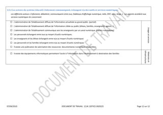  

3.5.4  Les  acteurs  du  système                                                                                                                               
                                                                                                     affichage  numérique,  mèls,  ENT,  sites,  blogs..).    Les  parents  accèdent  aux  
       services  numériques  les  concernant.    

                                                                                                                        
                                                                                                                                                




                                                                                                                                                                                                    Usages  et  services  
          L'administrati                                                                                                                             
          Les  personnels  échangent  entre  eux  au  moyen  d'outils  numériques.  
          Les  enseignants  et  les  élèves  échangent  entre  eux  au  moyen  d'outils  numériques    
          Les  personnels  et  les  familles  échangent  entre  eux  au  moyen  d'outils  numériques  
          Il  existe  une  publication  de  valorisation  des  ressources    documentaires  numériques  disponibles.  




                                                                                                                                                                                           Infrastructures  
                                                                                                                                                                                             Matériels  et  
          Il  existe  des  équipements  informatiques                                                                                                               




    
  




07/04/2010                                                              DOCUMENT  DE  TRAVAIL    |CLN  |SDTICE-­‐DGESCO                                                          Page  12  sur  12  

  
  
 