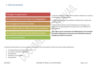  
     1.   Notice  du  document  
  

                                                                                                            

                                                                                                            
     Pilotage  et  organisation                                                                           Ce  document  vise  à  aider  à   établissement  à  établir  un  diagnostic  sur  la  place  du  
                                                                                                          numérique  dans  son  fonctionnement.  
     Accompagnement  technique  et  pédagogique.                                                                                                                                       -­‐même  (auto  
                                                                                                          positionnement)  

                                                                                                                                            conduit  
                                                                                                          organisation,  les  usages  possibles  
                                                                                                          fonctionnement.    




                                                                                                          blocage  pour  pouvoir  les  surmonter.  

                                                                                                            

  

  

Le  résultat  du  positionnement  et  le  niveau  atteint  ont  pour  vocation  à  être  communiqués  en  fonction  des  choix  de  chaque  établissement  :  

                                                                 
         Au                                            
         Aux  partenaires    
         Aux  élèves  et  à  leurs  parents  
         Au  grand  public  

  

07/04/2010                                                              DOCUMENT  DE  TRAVAIL    |CLN  |SDTICE-­‐DGESCO                                                       Page  3  sur  12  

  
  
 