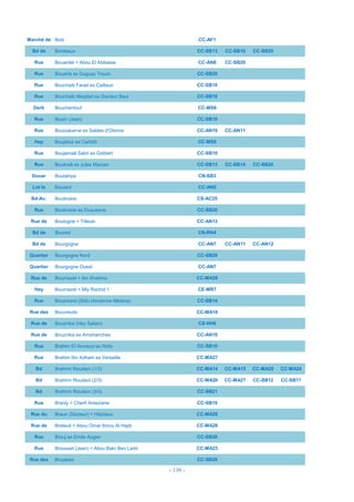 - 136 -
Marché de Bois CC-AF1
Bd de Bordeaux CC-SB13 CC-SB16 CC-SB20
Rue Bouardel = Abou El Abbasse CC-AN8 CC-SB20
Rue Bouarfa ex Duguay Trouin CC-SB20
Rue Bouchaib Farad ex Caillaux CC-SB10
Rue Bouchaib Meqdad ex Docteur Baur CC-SB10
Derb Bouchentouf CC-MS6
Rue Bouin (Jean) CC-SB10
Rue Bouizakarne ex Sables d'Olonne CC-AN10 CC-AN11
Hay Boujdour ex Carlotti CC-MS6
Rue Boujemaâ Sabri ex Grébert CC-SB10
Rue Boukraâ ex Jules Mauran CC-SB13 CC-SB14 CC-SB20
Douar Boulahiya CN-SB3
Lot le Boulard CC-AN5
Bd-Av. Boulmane CS-AC25
Rue Boulmane ex Duquesne CC-SB20
Rue de Boulogne = Tilleuls CC-AN13
Bd de Boured CN-RN4
Bd de Bourgogne CC-AN7 CC-AN11 CC-AN12
Quartier Bourgogne Nord CC-SB20
Quartier Bourgogne Ouest CC-AN7
Rue de Bournazel = Ibn Khatima CC-MA28
Hay Bournazel = Mly Rachid 1 CE-MR7
Rue Bousmara (Sidi) (Ancienne Médina) CC-SB14
Rue des Bouvreuils CC-MA18
Rue de Bouznika (Hay Salam) CS-HH6
Rue de Bouznika ex Arromanches CC-AN10
Rue Brahim El Amraoui ex Nolly CC-SB10
Rue Brahim Ibn Adham ex Versaille CC-MA27
Bd Brahirm Roudani (1/3) CC-MA14 CC-MA15 CC-MA20 CC-MA24
Bd Brahirm Roudani (2/3) CC-MA26 CC-MA27 CC-SB12 CC-SB17
Bd Brahirm Roudani (3/3) CC-SB21
Rue Branly = Cherif Ameziane CC-SB10
Rue du Braun (Docteur) = Hôpitaux CC-MA28
Rue de Breteuil = Abou Omar Ibnou Al Hajib CC-MA28
Rue Brouj ex Emile Augier CC-SB20
Rue Brousset (Jean) = Abou Bakr Ben Larbi CC-MA23
Rue des Bruyères CC-SB20
 