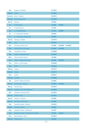 - 137 -
Rue Bugeaud = Banafsaj CC-SB12
Quartier Burger CC-MA20
Rue de la Butte = Tazarine CC-SB13
Rue des Buttes (Longchamp) CC-AN13
Rue de Buzancy CN-RN5
Av. C (Ain Sebaâ) CN-AS6 CN-SB1
Av. C (Hay Drissia 2) CC-AF6
Bd C = Abdellah Senhaji CC-AF6 CE-BM1
Av. C = Khaidar Ben Abdellah CE-MR7
Av. C = Lahraouine (Cité Djemaâ) CE-BM1
Rue de Cabourg = OuaIidia CC-AN10
Rue Cadi CC-SB14
Rue Cadi Iyas ex Mont Cenis CC-MA9 CC-MA26 CC-MA29
Rue Caid El Achtar ex Girondins CC-MA21 CC-MA22
Rue Caid Najem ex Gross CC-MA28
Rue Caillaux = Bouchaib Farad CC-SB10
Bd le Caire ex Ali Ben Ahmed CN-SB2
Rue Calame = Raqib El Moussaoui CN-RN9 CN-RN10
Rue Calavon = Adi El Haraki CC-MA28
Rue Caline CC-MA10
Allée du Calypso CS-AC15
Impasse Calypso CS-AC15
Rue Cambo CC-MA17
Rue des Camélias CC-MA20
Bd Camille = Massira Al khadra CC-MA3
Rue du Camp Turpin = Guercif CC-SB13 CC-SB20
Rue du Canal de Suez CC-AN14
Rue du Canigou = Abou Zaid Addadoussi CC-MA26
Rue Canizarès = Ahmed El Brihi CC-SB10
Rue de Cannes = Ahfir CC-AN11
Rue de Cantenac = El Araar CC-MS4
Rue du Cap Ferrat = Mer Jaune CC-AN3
Rue Capitaine Lapébie = Melouia CC-SB12
Rue-Av. Capitaine Pommier CN-HM2
Rue Capitaine Portalis = Oukhouane CS-HH7
Rue Capitaine Vuillanier = Mouatamid Ibn Abbad CN-AS2 CN-AS3
Rue Caporal Beaux = Aman CC-SB10
Rue du Caporal Corbi CN-AS2
 