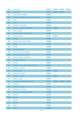 - 145 -
Rte d' El Jadida (2/3) CS-HH27 CS-HH28 CS-HH31 CS-HH32
Rte d' El Jadida (3/3) CC-MA7 CC-MA16 CC-MA18
Rue El Jadida (Ancienne Médina) CC-SB14
Rte d' El Jadida (de Bd Ghandi à l'Autoroute A3 Casa-Rabat) CC-MA7
Derb El Kabir CC-MS4
Rue El Kabir CN-RN4
Rue El Kadissia ex des Pensées CN-SM10
Bd El Kahrabaâ ex El Hanch Ben Bouazza CN-SB1 CN-SB2
Rue El Kaissi ex Riquet CC-AN8
Rue El Kalaâ des Mgouna ex Charles Péguy CC-SB20
Rue El Kalaâ ex Roscoff CC-AN9 CC-AN10
Rue El Kazwini CC-MA23
Rue El Kendy = Abou Youssef El Kendy CC-MA23
Lot El Khalil CN-SB4
Rce El Khalil CN-SB4
Rue El Khandak ex Bleuets CN-SM10
Rue El Khansa ex Puvis de Chavanne CC-MA27
Derb El Kharrouba (Ancienne Médina) CC-SB14
Rue El Khouidmi Mahjoub ex Albert Lévy CC-SB13
Rue El Khouzame ex Résédas CS-HH7
Rue El Kortobi CN-RN5
Bd El Maâdan ex Houcine Ben Mohamed Ben Ahmed CN-SB2
Rue El Maâden ex Fragonard CC-MA25
Av. El Maâti Ben Ziad CE-MR7 CE-SO6
Rue El Madiaque ex La Baule CC-AN11
Bd El Mahata ex La Croix CC-AF6 CC-MS4
Lot El Manar (El Hank) CC-AN10
Av. El Manar = Mohamed Sijelmassi ex Phare CC-AN7 CC-AN8 CC-AN10 CC-AN12
Rce El Mansouria CN-SB4
Rue El Markazia ex Centrale CC-SB14
Rue El Marrakouchi ex Thomas CC-AN12
Hay El Massira (Arrondissement Mly Rachid) CE-MR4
Rue El Menara CS-HH4
Impasse El Menara CS-HH4
Lot El Menzah CN-SB4
Lot El Menzah CN-SB4
Derb El Miter 1 CC-MS6
Derb El Miter 2 CC-MS12
 