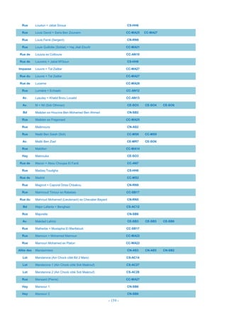 - 159 -
Rue Loudun = Jabal Siroua CS-HH6
Rue Louis David = Saria Ben Zounaim CC-MA25 CC-MA27
Rue Louis Ferré (Sergent) CN-RN9
Rue Louis Guillotte (Soldat) = Haj Jilali Eloufir CC-MA21
Rue de Louizia ex Collioure CC-AN10
Rue de Louviers = Jabal M'Goun CS-HH6
Impasse Louvre = Tal Zaâtar CC-MA27
Rue du Louvre = Tal Zaâtar CC-MA27
Rue de Lucerne CC-MA28
Rue Lumière = Echaabi CC-AN12
Av. Lyautey = Khalid Bnou Loualid CC-AN13
Av. M = Nil (Sidi Othman) CE-SO3 CE-SO4 CE-SO6
Bd Maâdan ex Houcine Ben Mohamed Ben Ahmed CN-SB2
Rue Maâden ex Fragonard CC-MA25
Rue Maâmoura CN-AS2
Rue Maâti Ben Salah (Sidi) CC-MS8 CC-MS9
Av. Maâti Ben Ziad CE-MR7 CE-SO6
Rue Mabillon CC-MA14
Hay Mabrouka CE-SO3
Rue de Macon = Abou Choujaa El Fardi CC-AN7
Rue Madiaq Toudgha CS-HH6
Rue de Madrid CC-MS2
Rue Maginot = Caporal Driss Chbakou CN-RN9
Rue Mahmoud Timour ex Rabelais CC-SB17
Rue du Mahroud Mohamed (Lieutenant) ex Chevalier Bayard CN-RN5
Bd Major Lafanta = Benghazi CS-AC12
Rce Majorelle CN-SB8
Av. Makdad Lahrizi CE-SB3 CE-SB5 CE-SB6
Rue Malherbe = Mustapha El Manfalouti CC-SB17
Rue Mamoun = Mohamed Mamoun CC-MA22
Rue Mamoun Mohamed ex Platon CC-MA22
Allée des Mandariniers CN-AS3 CN-AS5 CN-SB2
Lot Mandarona (Ain Chock côté Bd 2 Mars) CS-AC14
Lot Mandarona 1 (Ain Chock côté Sidi Maârouf) CS-AC27
Lot Mandarona 2 (Ain Chock côté Sidi Maârouf) CS-AC28
Rue Mansard (Pierre) CC-MA27
Hay Mansour 1 CN-SB6
Hay Mansour 2 CN-SB6
 