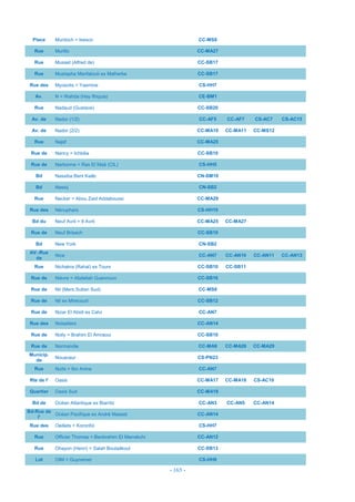 - 165 -
Place Murdoch = Isesco CC-MS8
Rue Murillo CC-MA27
Rue Musset (Alfred de) CC-SB17
Rue Mustapha Manfalouti ex Malherbe CC-SB17
Rue des Myosotis = Yasmine CS-HH7
Av. N = Wahda (Hay Ifriquia) CE-BM1
Rue Nadaud (Gustave) CC-SB20
Av. de Nador (1/2) CC-AF5 CC-AF7 CS-AC7 CS-AC15
Av. de Nador (2/2) CC-MA10 CC-MA11 CC-MS12
Rue Najaf CC-MA25
Rue de Nancy = Ichbilia CC-SB10
Rue de Narbonne = Ras El Maâ (CIL) CS-HH5
Bd Nassiba Bent Kaâb CN-SM10
Bd Nassij CN-SB2
Rue Necker = Abou Zaid Addaboussi CC-MA29
Rue des Nénuphars CS-HH10
Bd du Neuf Avril = 9 Avril CC-MA25 CC-MA27
Rue de Neuf Brisach CC-SB10
Bd New York CN-SB2
AV.-Rue
de
Nice CC-AN7 CC-AN10 CC-AN11 CC-AN13
Rue Nichakra (Rahal) ex Tours CC-SB10 CC-SB11
Rue de Nièvre = Abdellah Guennoun CC-SB16
Rue de Nil (Mers Sultan Sud) CC-MS8
Rue de Nil ex Mirecourt CC-SB12
Rue de Nizar El Abidi ex Calvi CC-AN7
Rue des Noisetiers CC-AN14
Rue de Nolly = Brahim El Amraoui CC-SB10
Rue de Normandie CC-MA9 CC-MA26 CC-MA29
Municip.
de
Nouaceur CS-PN23
Rue Nuits = Ibn Anine CC-AN7
Rte de l' Oasis CC-MA17 CC-MA18 CS-AC10
Quartier Oasis Sud CC-MA18
Bd de Océan Atlantique ex Biarritz CC-AN3 CC-AN5 CC-AN14
Bd-Rue de
l'
Océan Pacifique ex André Masset CC-AN14
Rue des Oeillets = Koronfol CS-HH7
Rue Officier Thomas = Benbrahim EI Marrakchi CC-AN12
Rue Ohayon (Henri) = Salah Boulaâkoul CC-SB13
Lot OIM = Guynemer CS-HH9
 