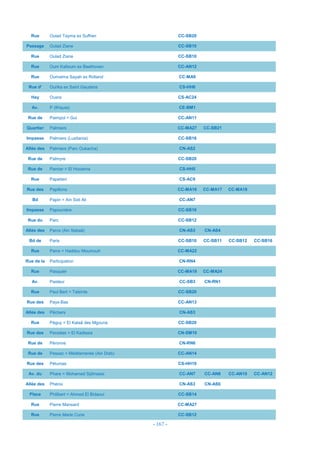 - 167 -
Rue Oulad Tayma ex Suffren CC-SB20
Passage Oulad Ziane CC-SB10
Rue Oulad Ziane CC-SB10
Rue Oum Kaltoum ex Beethoven CC-AN12
Rue Oumaima Sayah ex Rolland CC-MA9
Rue d' Ourika ex Saint Gaudens CS-HH6
Hay Ousra CS-AC24
Av. P (Ifriquia) CE-BM1
Rue de Paimpol = Gui CC-AN11
Quartier Palmiers CC-MA27 CC-SB21
Impasse Palmiers (Lusitania) CC-SB16
Allée des Palmiers (Parc Oukacha) CN-AS2
Rue de Palmyre CC-SB20
Rue de Pamier = El Hoceima CS-HH5
Rue Papetieri CS-AC9
Rue des Papillons CC-MA16 CC-MA17 CC-MA18
Bd Papin = Ain Sidi Ali CC-AN7
Impasse Papounière CC-SB16
Rue du Parc CC-SB12
Allée des Parcs (Ain Sebaâ) CN-AS3 CN-AS4
Bd de Paris CC-SB10 CC-SB11 CC-SB12 CC-SB16
Rue Parra = Haddou Moumouh CC-MA22
Rue de la Participation CN-RN4
Rue Pasquier CC-MA19 CC-MA24
Av. Pasteur CC-SB3 CN-RN1
Rue Paul Bert = Talsinte CC-SB20
Rue des Pays-Bas CC-AN13
Allée des Pêchers CN-AS3
Rue Péguy = El Kalaâ des Mgouna CC-SB20
Rue des Pensées = El Kadissia CN-SM10
Rue de Péronne CN-RN6
Rue de Pessac = Méditerranée (Ain Diab) CC-AN14
Rue des Pétunias CS-HH10
Av. du Phare = Mohamed Sijilmassi CC-AN7 CC-AN8 CC-AN10 CC-AN12
Allée des Phénix CN-AS3 CN-AS6
Place Philibert = Ahmed El Bidaoui CC-SB14
Rue Pierre Mansard CC-MA27
Rue Pierre Marie Curie CC-SB12
 