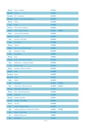 - 176 -
Rue de Tripoli = Tarablous CC-SB12
Allée des Troènes CN-AS3
Rue de la TSF = Lakhsasse CC-SB13
Rue des Tuileries = Abou Bakr EI Makhzoumi CC-MA27
Rue de Tunisie CC-SB18
Rue Turgot CC-MA9
Rue de l' Union (Ancienne Médina) CC-SB14
Bd de l' Unité = Tarik El Ouahda CN-AS2 CN-AS3
Place Univers (Ancienne Médina) CC-SB14
Quartier Val Fleuri CC-MA14
Rue Van Dyck = Ram Allah CC-MA27
Rue Van Zeeland CC-MA28
Rue de Varsovie CC-MS8
Rue de Vaux = Abou Ahmed El Askari CC-MS8
Rue Velasquez = Chatila CC-MA27
Rue Vercingétorix CN-RN4
Rue de Verdi CN-RN6
Rue de Verdun = Abou Rakrak (Raqraq) CC-SB10
Rue Verlet-Hanus = Jaber Ben Hayane CC-SB16
Lot Vermont = Badr CS-AC12
Rue de Versailles = Brahim Ibn Adham CC-MA27
Rue de Vevey CC-MA28
Rue de la Vézère CC-MA10
Rue de la Victoire CN-RN4
Place Victoire CC-SB10
Bd Victor Hugo CC-MS8 CC-MS9
Rue Vidal (Pilote) = Mohamed Kamal CC-SB10 CC-SB11
Rue de Villefranche = Mer d'Oman CC-AN3
Rue de Vilna = Cheikh AI Kairaouani CC-MS8
Place Vingt Août CC-SB10
Rue des Violettes = Banafsaj CS-HH7
Chemin Violettes = El Houdaibia CN-SM10
Rue du Vizir Tazi CC-SB10
Rue Voltaire = Kaddour Elalami CC-SB16
Rue Vuillanier (Capitaine) = Mouatamid Ibn Abbad CN-AS2 CN-AS3
Rue Wagner = Bab Essalam CC-AN12
Av. Wahda EI Ifriquia ex N CE-BM1
Rue Washington CC-SB17
 