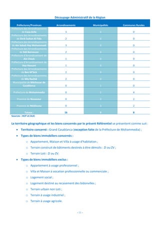 - 11 -
Découpage Administratif de la Région
Préfectures/Provinces Arrondissements Municipalités Communes Rurales
Préfecture des Arrondissements
de Casa-Anfa 3 0 0
Préfecture des Arrondissements
de Derb Sultan-Al Fida 2 0 0
Préfecture des Arrondissements
de Ain Sebaâ Hay Mohammadi 3 0 0
Préfecture des Arrondissements
de Sidi Bernoussi 2 0 0
Préfecture d’Arrondissement de
Ain Chock 1 0 0
Préfecture d’Arrondissement de
Hay Hassani 1 0 0
Préfecture des Arrondissements
de Ben M’Sick 2 0 0
Préfecture des Arrondissements
de Mly Rachid 2 0 0
Municipalité de Méchouar de
Casablanca 0 1 0
Préfecture de Mohammedia 0 2 4
Province de Nouaceur 0 3 2
Province de Médiouna 0 3 2
Totaux : 16 9 8
Sources : HCP et AUC
Le territoire géographique et les biens concernés par le présent Référentiel se présentent comme suit :
 Territoire concerné : Grand Casablanca (exception faite de la Préfecture de Mohammedia) ;
 Types de biens immobiliers concernés :
o Appartement, Maison et Villa à usage d’habitation ;
o Terrain construit de bâtiments destinés à être démolis : ZI ou ZV ;
o Terrain Loti : ZI ou ZV.
 Types de biens immobiliers exclus :
o Appartement à usage professionnel ;
o Villa et Maison à vocation professionnelle ou commerciale ;
o Logement social ;
o Logement destiné au recasement des bidonvilles ;
o Terrain urbain non Loti ;
o Terrain à usage industriel ;
o Terrain à usage agricole.
 