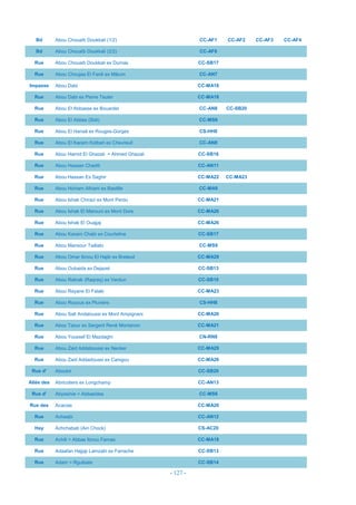 - 127 -
Bd Abou Chouaïb Doukkali (1/2) CC-AF1 CC-AF2 CC-AF3 CC-AF4
Bd Abou Chouaïb Doukkali (2/2) CC-AF6
Rue Abou Chouaib Doukkali ex Dumas CC-SB17
Rue Abou Choujaa El Fardi ex Mâcon CC-AN7
Impasse Abou Dabi CC-MA18
Rue Abou Dabi ex Pierre Teuler CC-MA18
Rue Abou El Abbasse ex Bouardel CC-AN8 CC-SB20
Rue Abou El Abbes (Sidi) CC-MS6
Rue Abou El Hanaâ ex Rouges-Gorges CS-HH8
Rue Abou El Kacem Kotbari ex Chevreuil CC-AN8
Rue Abou Hamid El Ghazali = Ahmed Ghazali CC-SB16
Rue Abou Hassan Chadili CC-AN11
Rue Abou Hassan Es Saghir CC-MA22 CC-MA23
Rue Abou Hicham Alhiani ex Bastille CC-MA9
Rue Abou Ishak Chirazi ex Mont Perdu CC-MA21
Rue Abou Ishak El Marouni ex Mont Dore CC-MA26
Rue Abou Ishak El Ouajjaj CC-MA26
Rue Abou Kacem Chabi ex Courteline CC-SB17
Rue Abou Mansour Taâlabi CC-MS9
Rue Abou Omar Ibnou El Hajib ex Breteuil CC-MA28
Rue Abou Oubaida ex Dejazet CC-SB13
Rue Abou Rakrak (Raqraq) ex Verdun CC-SB10
Rue Abou Rayane El Falaki CC-MA23
Rue Abou Rouous ex Pluviers CS-HH8
Rue Abou Salt Andaloussi ex Mont Ampignani CC-MA26
Rue Abou Taour ex Sergent René Montanon CC-MA21
Rue Abou Youssef El Mazdaghi CN-RN8
Rue Abou Zaid Addaboussi ex Necker CC-MA29
Rue Abou Zaid Addadoussi ex Canigou CC-MA26
Rue d' Aboukir CC-SB20
Allée des Abricotiers ex Longchamp CC-AN13
Rue d' Abyssinie = Abbasides CC-MS6
Rue des Acacias CC-MA20
Rue Achaabi CC-AN12
Hay Achchabab (Ain Chock) CS-AC20
Rue Achili = Abbas Ibnou Farnas CC-MA18
Rue Adaafan Hajjaji Lamzabi ex Farrache CC-SB13
Rue Adam = Rguibate CC-SB14
 