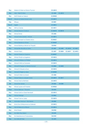 - 128 -
Rue Addamir El Kabir ex Eiéonor Fournier CC-SB18
Rue Ader = Bab El Irfane CC-AN8 CC-AN12
Rue Adi El Haraki ex Calavon CC-MA28
Rue d' Afourer ex SoIdat Ahmed André CC-SB13
Hay Afriquia CE-BM1
Rue d' Agadir CC-SB12
Rue Ahfir ex Cannes CC-AN11
Rue Ahmed Akrad ex Aviateurs CC-MA16 CC-MA18
Rue Ahmed Amine CC-AN8
Rue Ahmed André (Soldat) = Afourer CC-SB13
Rue Ahmed Annassiri ex Charles Lebrun CC-MA27
Rue Ahmed Barakat ex Annam CC-MA26
Rue Ahmed Belafrej ex Michel de l'Hospital CN-RN4
Rue Ahmed Ben Bouchta ex Golza CC-AN7 CC-AN9 CC-AN10 CC-AN11
Rue Ahmed Charci CC-AN7 CC-MS9 CC-AN11 CC-AN12
Rue Ahmed Chawqi ex Coysevox CC-MA27
Rue Ahmed Chraibi ex Angleterre CC-SB14
Place Ahmed El Bidaoui ex Philibert CC-SB14
Rue Ahmed El Brihi ex Canizarès CC-SB10
Rue Ahmed El Figuigui ex Général Humbert CC-MS8 CC-MS9
Rue Ahmed El Ghazali ex Eure CC-SB16
Rue Ahmed El Mejjati ex Alpes CC-MA26
Rue Ahmed El Mokri ex Auteuil CC-AN8
Rue Ahmed Fariss ex Jacques Cartier CC-SB10 CC-SB11
Rue Ahmed Ghali ex Berthelot CC-SB10
Bd Ahmed Ibn Hanbal CN-SB4 CN-SB9
Rue Ahmed Lazrak ex El Farahidi CC-MA22
Place Ahmed Mekouar = Soucarre CN-AS3
Rue Ahmed Ouhbi ex Sarah Bernhardt CC-SB13
Rue Ahmed Sebbagh CC-MS4
Rue Ahmed Touki ex Labas CC-SB10
Bd Aicha Bent Haimoud = Barchalona CN-SB2
Rue Aicha Oum Al Mouminine ex Cottenest CC-SB12
Rue Aidi Ali Maâroufi ex Mission CC-SB14
Rue Aimé Féraud CN-RN9
Rue Ain Allah (Hay Salam) CS-HH5
Rue Ain Asserdoune ex Fontainebleau CS-HH5
Hay Ain Chifa (El Fida) CC-AF6
 