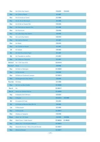 - 129 -
Rue Ain Chifa (Hay Salam) CS-AC6 CS-HH5
Rue Ain Chifa ex Ribera CC-AN7
Rue Ain El Aouda ex Carcel CC-AN8
Rue Ain EL Ati ex Rennequin CC-AN8
Rue Ain El Atti ex Claude Odil CS-HH5
Rue Ain Harrouda ex Jeanne d'Arc CC-AN8
Rue Ain Kharzouza CS-HH6
Rue Ain Lalla Haya (Hay Salam) CS-HH5
Rue Ain Louh (Hay Salam) CS-HH3
Rue Ain Louh ex Surcouf CC-AN7
Rue Ain Maski CS-HH5
Rue Ain Oulmès ex Ricard CC-AN7
QI Ain Sebaâ CN-AS2
Bd Ain Sidi Ali ex Denis Papin CC-AN7
Bd Ain Taoujtate ex Jouffroy CC-AN1
Rue Ain Yefren ex Thimonier CC-AN7
Cité de l' Air = Cité Casa Anfa CS-HH10
Rue de l' Aisne CN-RN6
Rue Ait Adel ex DeIavigne CC-SB20
Rue Ait Ba Amrane CN-RN5
Rue Ait Baha ex Ferdinand Lesseps CC-SB13
Rue Ait Bougammez (Hay Salam) CS-HH5
Rue des Ait Ishaq CC-AN8
Rue Ait Ourir ex Mont Golfier CC-SB20
Rue d' Aix CC-MA17
Rue d' Aknoul ex Général Henrys CC-SB20
Hay Al Baladia (Sidi Othman) CE-SO3
Rue Al Baytar CN-AS12 CN-HM9
Bd Al Joulane (El Fida) CC-AF6
Bd Al Kimiaa ex Mouloud Ben Bihi Ali CN-SB2
Lot Al Mountazah CC-AN5
Rue Al Moutanabi CC-SB17
Rue AlaqIaq ex Cigognes CS-HH8
Place Albert 1er = El Yassir CN-RN5 CN-RN6
Rue Albert Durer = Kafer Kacem CC-MA24 CC-MA25
Rue Albert Lévy = El Khouidmi Mahjoub CC-SB13
Rue Alexandre Dumas = Abou Chouaib Doukali CC-SB17
Rue Alfred de Musset CC-SB17
 