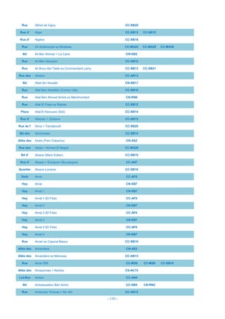 - 130 -
Rue Alfred de Vigny CC-SB20
Rue d' Alger CC-SB12 CC-SB15
Rue d' Algérie CC-SB18
Rue Ali Abderrazak ex Mirabeau CC-MA22 CC-MA29 CC-MA30
Bd Ali Ben Ahmed = Le Caire CN-SB2
Rue Ali Ben Harazem CC-AN12
Rue Ali Bnou Abi Taleb ex Commandant Lamy CC-SB12 CC-SB21
Rue des Alisiers CC-AN13
Bd Allait Ibn Assaâd CN-SB11
Rue Allal Ben Abdellah (Centre Ville) CC-SB10
Rue Allal Ben Ahmed Amkik ex Ménilmontant CN-RN6
Rue Allal El Fassi ex Reitzer CC-SB12
Place Allal El Kerouani (Sidi) CC-SB14
Rue d' Alleyrac = Zaidane CC-AN12
Rue de l' Alma = Tamaârouft CC-SB20
Bd des Almohades CC-SB14
Allée des Aloès (Parc Oukacha) CN-AS2
Rue des Alpes = Ahmed El Mejjati CC-MA26
Bd d' Alsace (Mers Sultan) CC-SB10
Rue d' Alsace = Ennajrani (Bourgogne) CC-AN7
Quartier Alsace Lorraine CC-SB10
Derb Amal CC-AF6
Hay Amal CN-SB7
Hay Amal 1 CN-SB7
Hay Amal 1 (El Fida) CC-AF6
Hay Amal 2 CN-SB7
Hay Amal 2 (El Fida) CC-AF6
Hay Amal 3 CN-SB7
Hay Amal 3 (El Fida) CC-AF6
Hay Amal 4 CN-SB7
Rue Aman ex Caporal Beaux CC-SB10
Allée des Amandiers CN-AS3
Allée des Amandiers ex Manceau CC-AN13
Rue Amar Riffi CC-MS8 CC-MS9 CC-SB10
Allée des Amazonnes = Kénitra CS-AC15
Lot-Rce Ambar CC-AN4
Bd Ambassadeur Ben Aicha CC-SB4 CN-RN2
Rue Ambroise Thomas = Ibn Atir CC-AN12
 