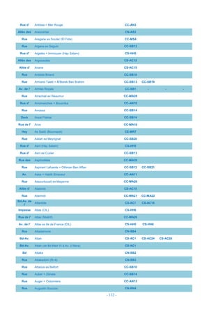 - 132 -
Rue d' Antibes = Mer Rouge CC-AN3
Allée des Araucarias CN-AS2
Rue Aregane ex Soulac (El Fida) CC-MS4
Rue Argana ex Seguin CC-SB13
Rue d' Argelès = Immouzer (Hay Salam) CS-HH5
Allée des Argonautes CS-AC15
Allée d' Ariane CS-AC15
Rue Aristide Briand CC-SB10
Rue Armand Taieb = M'Barek Ben Brahim CC-SB13 CC-SB14
Av. de l' Armée Royale CC-SB1 - - -
Rue Arrachati ex Réaumur CC-MA28
Rue d' Arromanches = Bouznika CC-AN10
Rue Arrossa CC-SB14
Derb Arsat Ftiehat CC-SB14
Rue de l' Arve CC-MA10
Hay As Sadri (Bournazel) CE-MR7
Rue Asilah ex Meyrignat CC-SB20
Rue d' Asni (Hay Salam) CS-HH5
Rue d' Asni ex Cuvier CC-SB13
Rue des Asphodèles CC-MA20
Rue Aspirant Lafuente = Othman Ben Affan CC-SB12 CC-SB21
Av. Assa = Habib Sinaceur CC-AN11
Rue Assourkousti ex Mayenne CC-MA26
Allée d' Atalante CS-AC15
Rue Atarmidi CC-MA21 CC-MA22
Bd-Av. de
l'
Atlantide CS-AC7 CS-AC15
Impasse Atlas (CIL) CS-HH6
Rue de l' Atlas (Maârif) CC-MA26
Av. de l' Atlas ex Ile de France (CIL) CS-HH5 CS-HH6
Rce Attadamone CN-SB4
Bd-Av. Attah CS-AC1 CS-AC24 CS-AC26
Bd-Av. Attah (de Bd Med VI à Av. 2 Mars) CS-AC1
Bd Attaka CN-SB2
Rce Attakadom (R+4) CN-SB3
Rue Attaous ex Belfort CC-SB10
Rue Auber = Zénata CC-SB14
Rue Auger = Cotonniers CC-AN12
Rue Augustin Sourzac CN-RN4
 