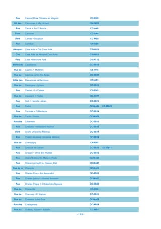 - 138 -
Rue Caporal Driss Chbakou ex Maginot CN-RN9
Bd des Capucines = Mly Hicham CN-SM10
Rue Carcel = Ain El Aouda CC-AN8
Piste Carconar CC-AN4
Derb Carlotti = Boujdour CC-MS6
Rce Carnaud CN-SB9
Aéroport Casa Anfa = Cité Casa Anfa CS-HH10
Cité Casa Anfa ex Aéroport Casa Anfa CS-HH10
Parc Casa NearShore Park CS-AC32
Marina de Casablanca CC-SB19
Rue de Castres = Michlifen CS-HH5
Rue de Castries ex Ibn Abi Zaraa CC-SB21
Allée des Casuarinas ex Bambous CN-AS3
Rue de Catalogne = Ighram CC-SB13
Rue Catelet = Le Catelet CN-RN5
Rue de Cavalaire = Fnideq CC-AN11
Rue Celli = Hamida Lakrari CC-SB10
Rue Cellini CC-MA24 CC-MA25
Rue Centrale = El Markazia CC-SB14
Rue de Ceuta = Sebta CC-MA28
Rue des Cévennes CC-SB10
Rue Chabatte = AbdesIam Rachidi CC-SB13
Derb Chafei (Ancienne Médina) CC-SB14
Rue Chakib ArsaIane (Ancienne Médina) CC-SB14
Rue de Champigny CN-RN5
Rue Chaouia ex Colbert CC-SB10 CC-SB11
Rue Chappe = Omar Bel Khattab CC-SB12
Rue Charaf Eddine Ibn Mata ex Prado CC-MA25
Rue Charam Achaykh ex Hassan Ziati CC-MA27
Rue de la Charente CC-MA10
Rue Charles Cros = Ibn Assanaâni CC-AN12
Rue Charles Lebrun = Ahmed Annassiri CC-MA27
Rue Charles Péguy = El Kalaâ des Mgouna CC-SB20
Rue de Charleville CN-RN6
Rue de Charmes = El Wahda CC-SB10
Rue du Chasseur Jules Gros CC-MA18
Rue des Chataigniers CC-AN14
Rue du Château Yquem = Eddalia CC-MS4
 