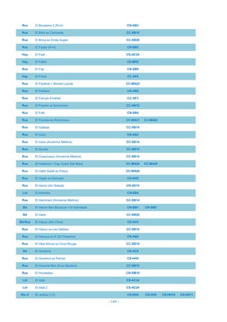 - 144 -
Rce El Boustane 2 (R+4) CN-SB3
Rue El Brihi ex Canizarès CC-SB10
Rue El Brouj ex Emile Augier CC-SB20
Rce El Fadila (R+4) CN-SB3
Hay El Fadl CS-AC24
Hay El FaIah CE-MR2
Rce El Fajr CN-SB9
Hay El Farah CC-AF6
Rue El Farahidi = Ahmed Lazrak CC-MA22
Rue El Farissia CN-AS2
Rue El Farouki ErrahaIi CC-AF3
Rue El Fassihi ex Schumann CC-AN12
Rce El Fath CN-SB4
Rue El Fourate ex Roncevaux CC-MA21 CC-MA22
Rue El Gabbas CC-SB14
Rue El Gara CN-AS2
Rue El Gara (Ancienne Médina) CC-SB14
Rue El Gouba CC-SB14
Rue El Guerouaoui (Ancienne Médina) CC-SB14
Rue El Habacha = Day Ouled Sidi Baba CC-MA24 CC-MA25
Rue El Hafid Salafi ex Poitou CC-MA26
Rue El Hajeb ex Etampes CS-HH5
Rce El Hamd (Ain Sebaâ) CN-AS10
Lot El Hamidia CN-SB4
Rue El Hammam (Ancienne Médina) CC-SB14
Bd El Hanch Ben Bouazza = El Kahrabaâ CN-SB1 CN-SB2
Bd El Hank CC-SB20
Bd-Rue El Haouz (Ain Chok) CS-AC6
Rue El Haouz ex Léo Delibes CC-SB14
Rue El Haouza ex E (QI Oukacha) CN-AS2
Rue El Hilal Ahmar ex Croix Rouge CC-SB14
Bd El Hoceima CS-AC9
Rue El Hoceima ex Pamier CS-HH5
Rue El Houcine Ben Ali ex Murdoch CC-SB12
Rue El Houdaibia CN-SM10
Lot El Idaâ CS-AC24
Lot El Idaâ 2 CS-AC24
Rte d' El Jadida (1/3) CS-HH8 CS-HH9 CS-HH10 CS-HH11
 