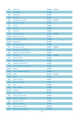 - 146 -
Rue El Mourtada CC-MA25 CC-MA27
GH El Moustakbal CS-AC32
Rue El Moutanabi CC-SB17
Hay El Omaria CS-AC17
Rue El Oraibi Jilali ex Foucauld CC-SB10 CC-SB11
Rue El Wahda ex Charmes CC-SB10
Rce El Wiam CN-SB9
Rce El Wifak CN-SB4
Rue El Yarmouk CS-HH4
Place El Yassir ex Albert 1er CN-RN5 CN-RN6
Rue de Ellouizia ex Collioure CC-AN10
Rue Elouz ex Lieutenant Belle CC-MS4
Impasse Embarek (Sidi) CC-SB14
Rue Emile Augier = El Brouj CC-SB20
Rue Emile Brunet (Soldat) CN-RN9 CN-RN13
Rue Emile Duployé = Fatih Khalifa CC-SB10
Rue Emile Gros = Ennarjis (Centre Ville) CC-SB10
Bd Emile Zola CN-RN5 CN-RN6
Rue Ennajaf ex Creuse CC-MA25
Rue Ennajrani ex Alsace CC-AN7
Rue EnnakhIa ex Claude Bernard CC-SB12
Rue Ennarjis ex Emile Gros (Centre Ville) CC-SB10
Rue de l' Epargne CC-MA9
Rue d' Epinal = Baâlabak (Centre Ville) CC-SB10
Allée des Erables CC-AN13 CC-AN14
Bd d' Erfoud CS-AC24
Hay Erraha = Beauséjour CS-HH7
Rue Erraihane ex Martinets CS-HH7
Rue Errazi CC-MA27
Rue Erriche ex Evadés CC-SB20
Allée de l' Erymanthe CS-AC15
Rue d' Esnes = Anoual CC-SB12
Rue Espanach = Omar El Kindy CC-AN7
Impasse Essaid (Ancienne Médina) CC-SB14
Rue Essaidia ex le Mans CS-HH6
Rue Essanaâni ex Daguerre CC-AN8
Rue Essanaoubar ex Saint Dié CC-SB10
Rue d' Essaouira (Ancienne Médina) CC-SB14
 